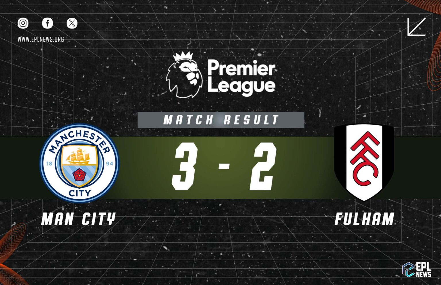 Laporan Pertandingan Manchester City vs Fulham 3-2