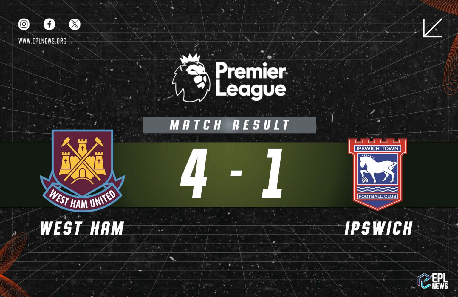 Laporan Pertandingan West Ham vs Ipswich 4-1